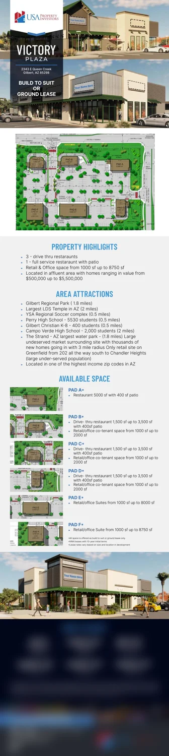 Commercial real estate email marketing campaign by BTS Brands (EM-29)