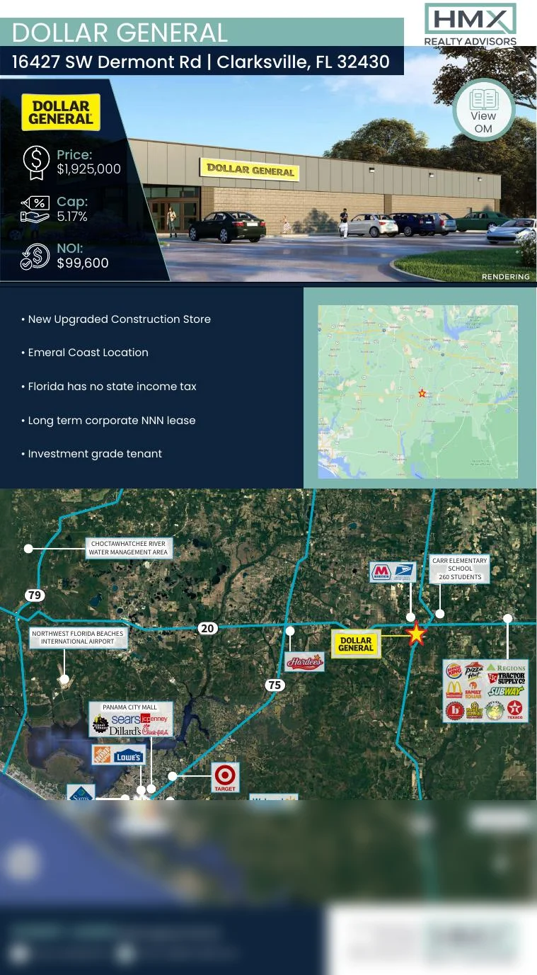 Commercial real estate property flyer by BTS Brands (FLY-28)