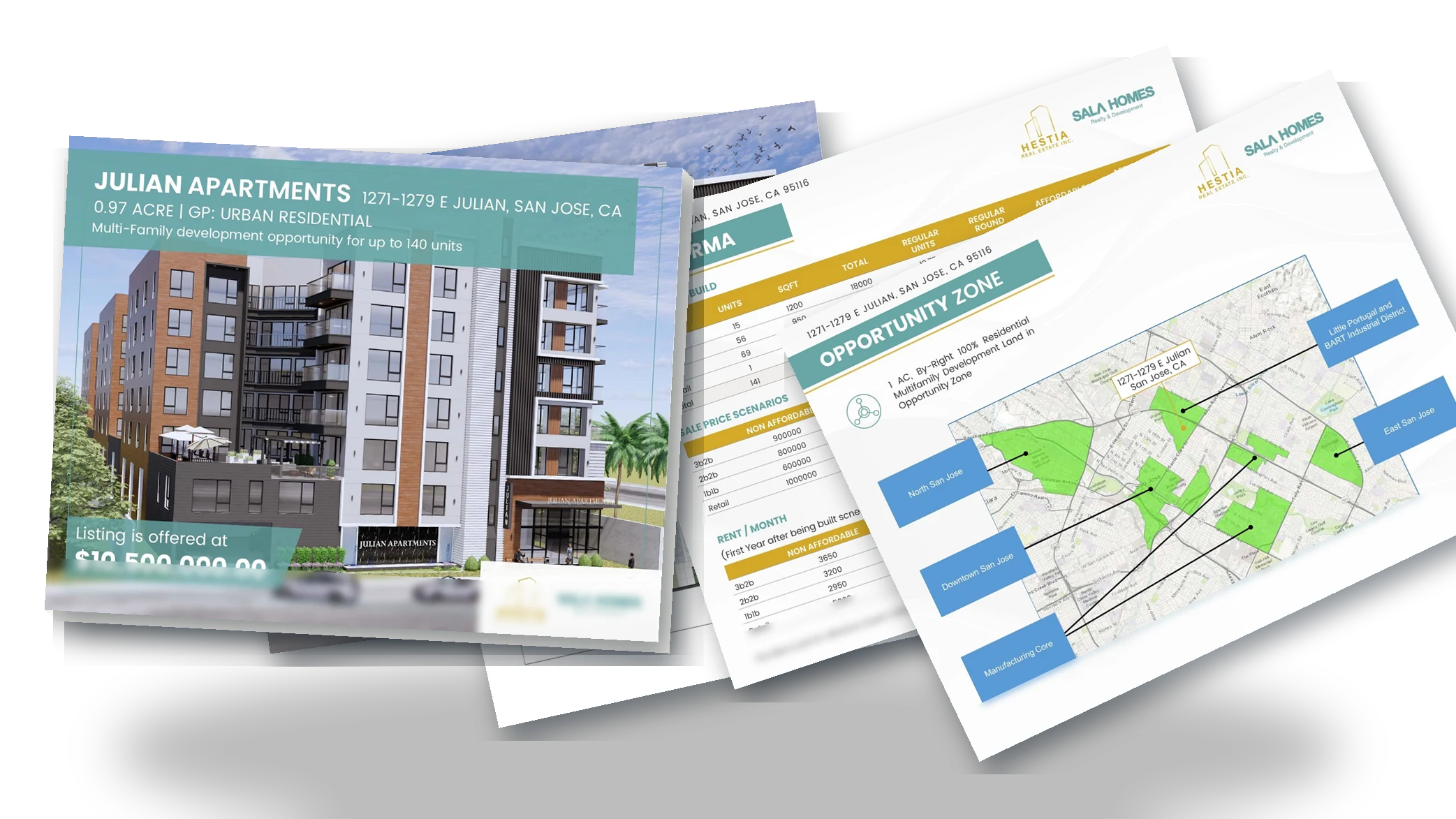 Commercial real estate offering memorandum by BTS Brands (OM-02)
