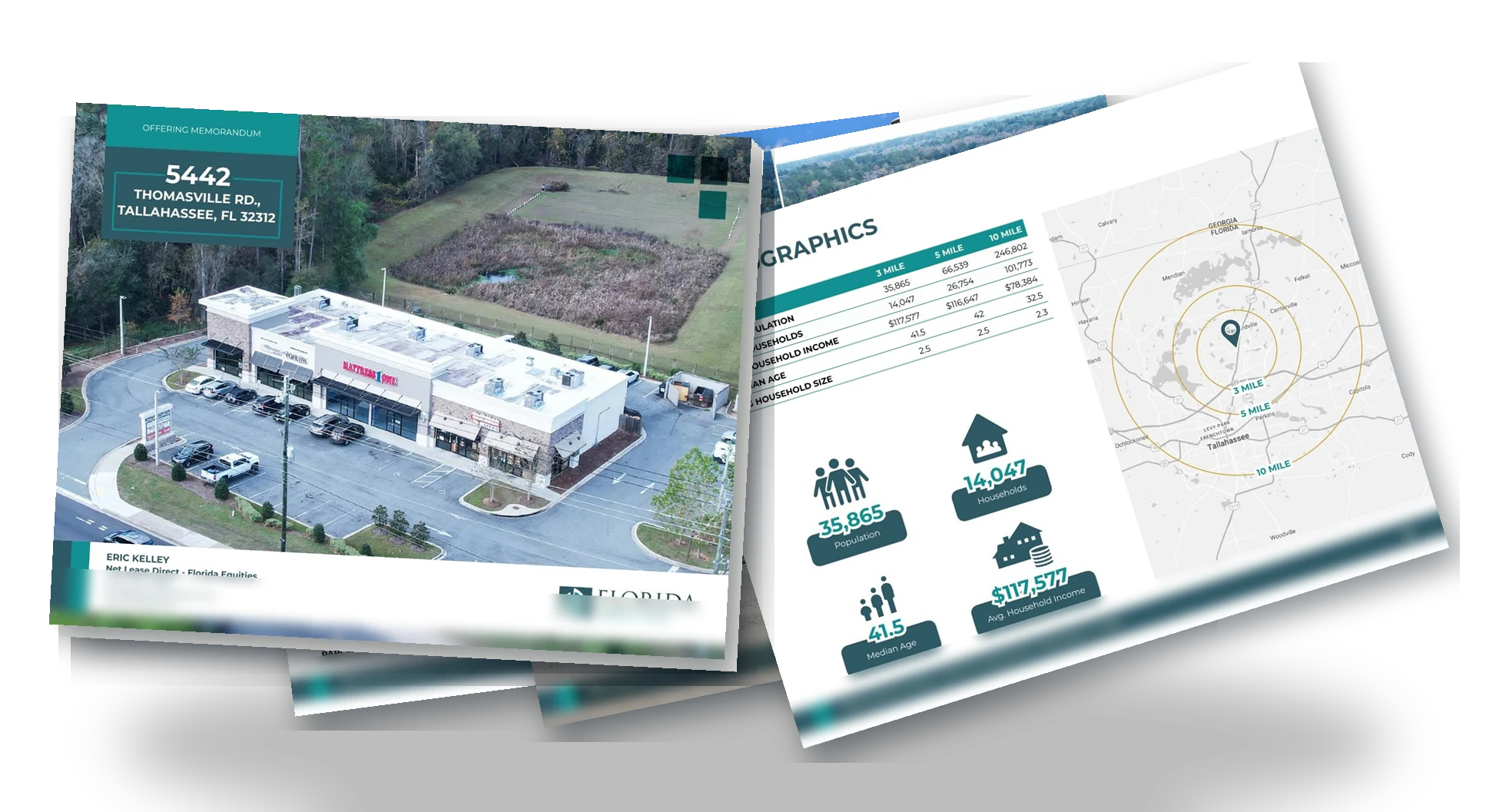 Commercial real estate offering memorandum by BTS Brands (OM-07)