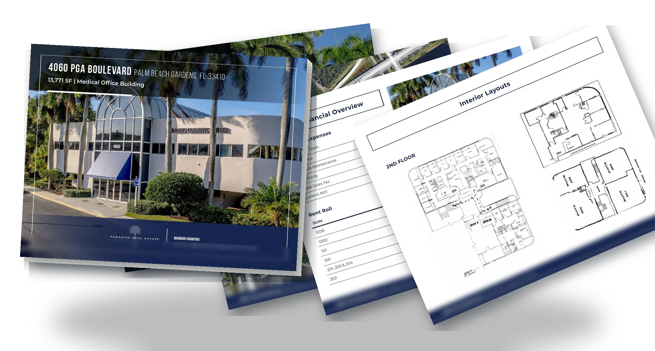 Commercial real estate offering memorandum by BTS Brands (OM-08)