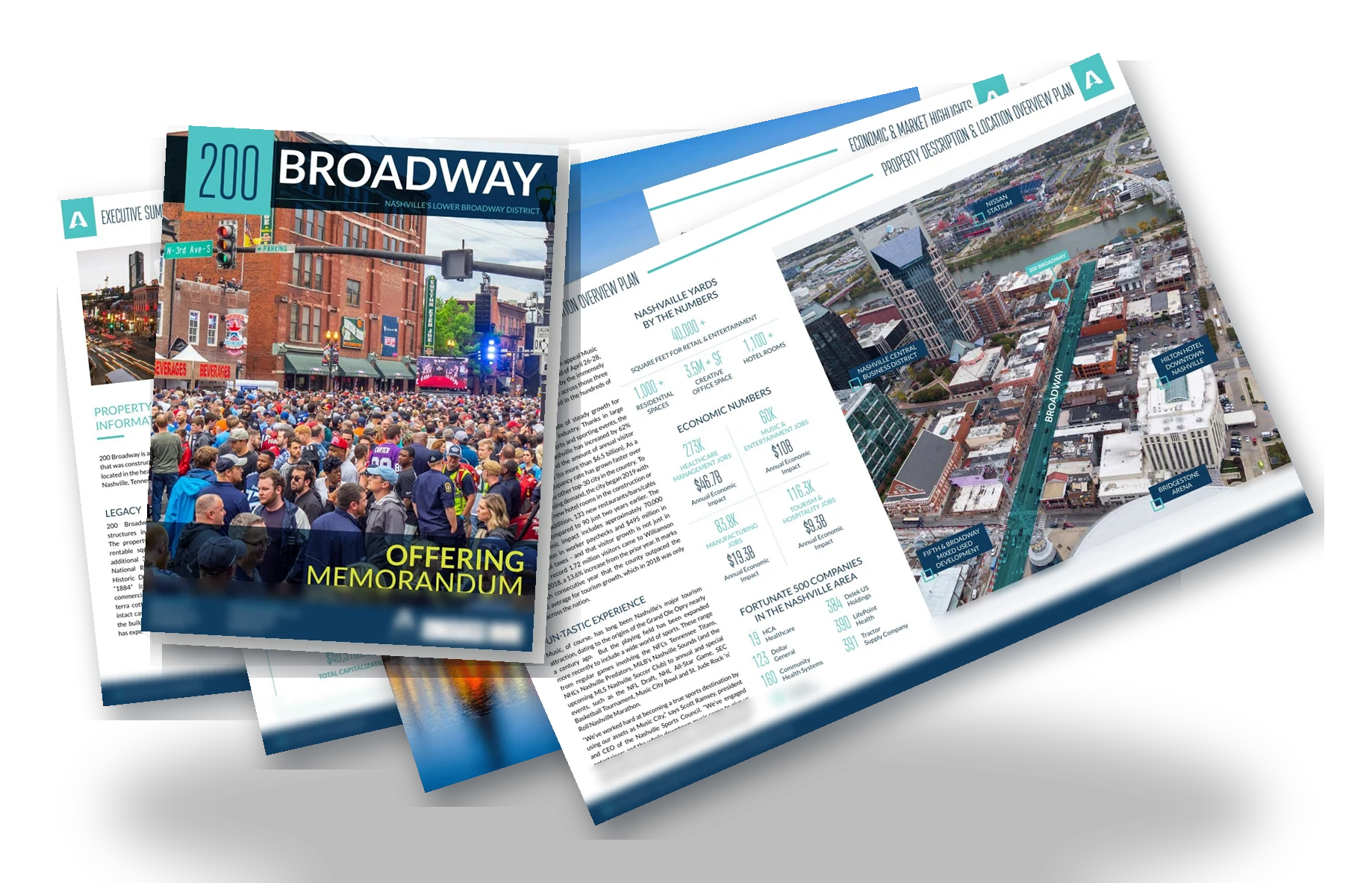 Commercial real estate offering memorandum by BTS Brands (OM-29)