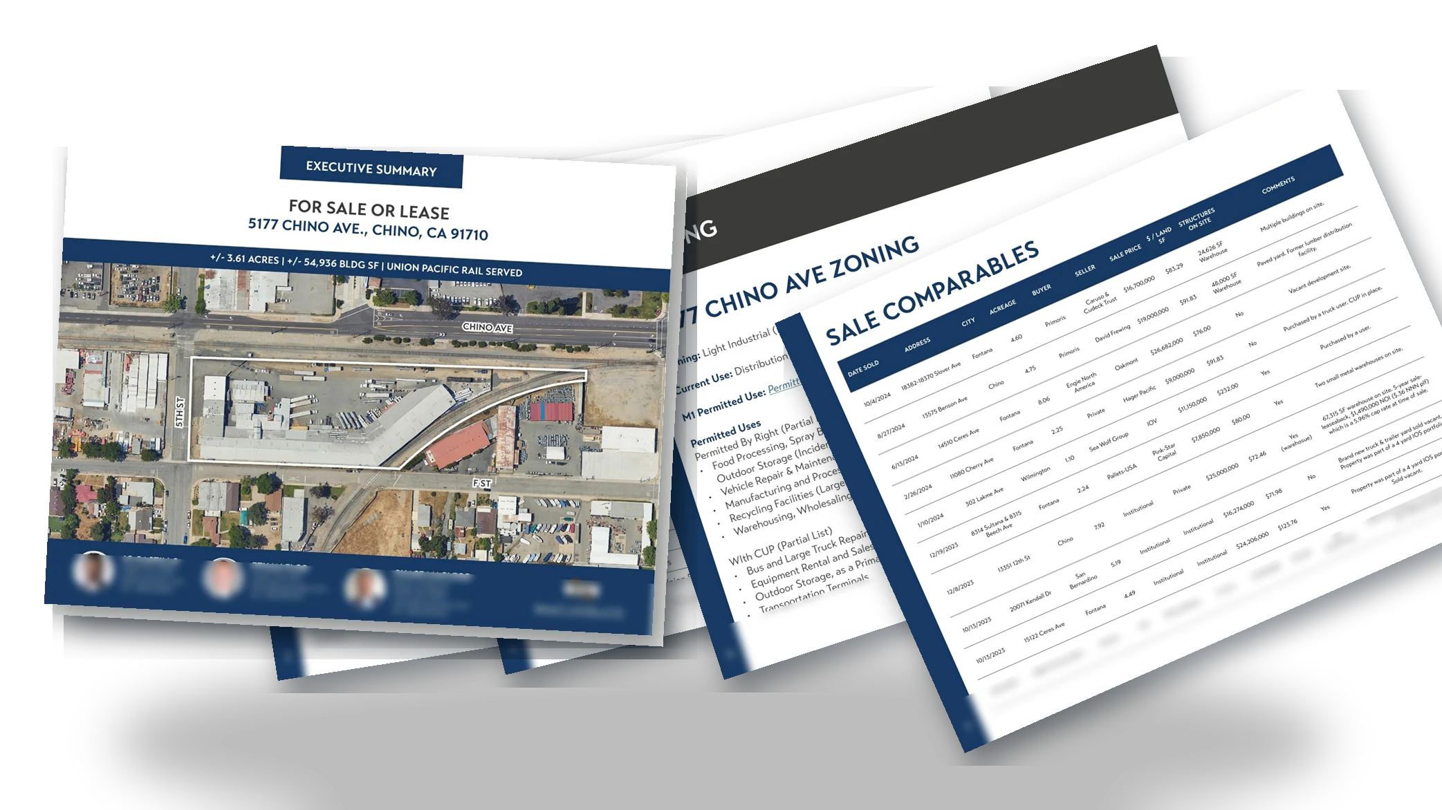 Commercial real estate offering memorandum by BTS Brands (OM-60)
