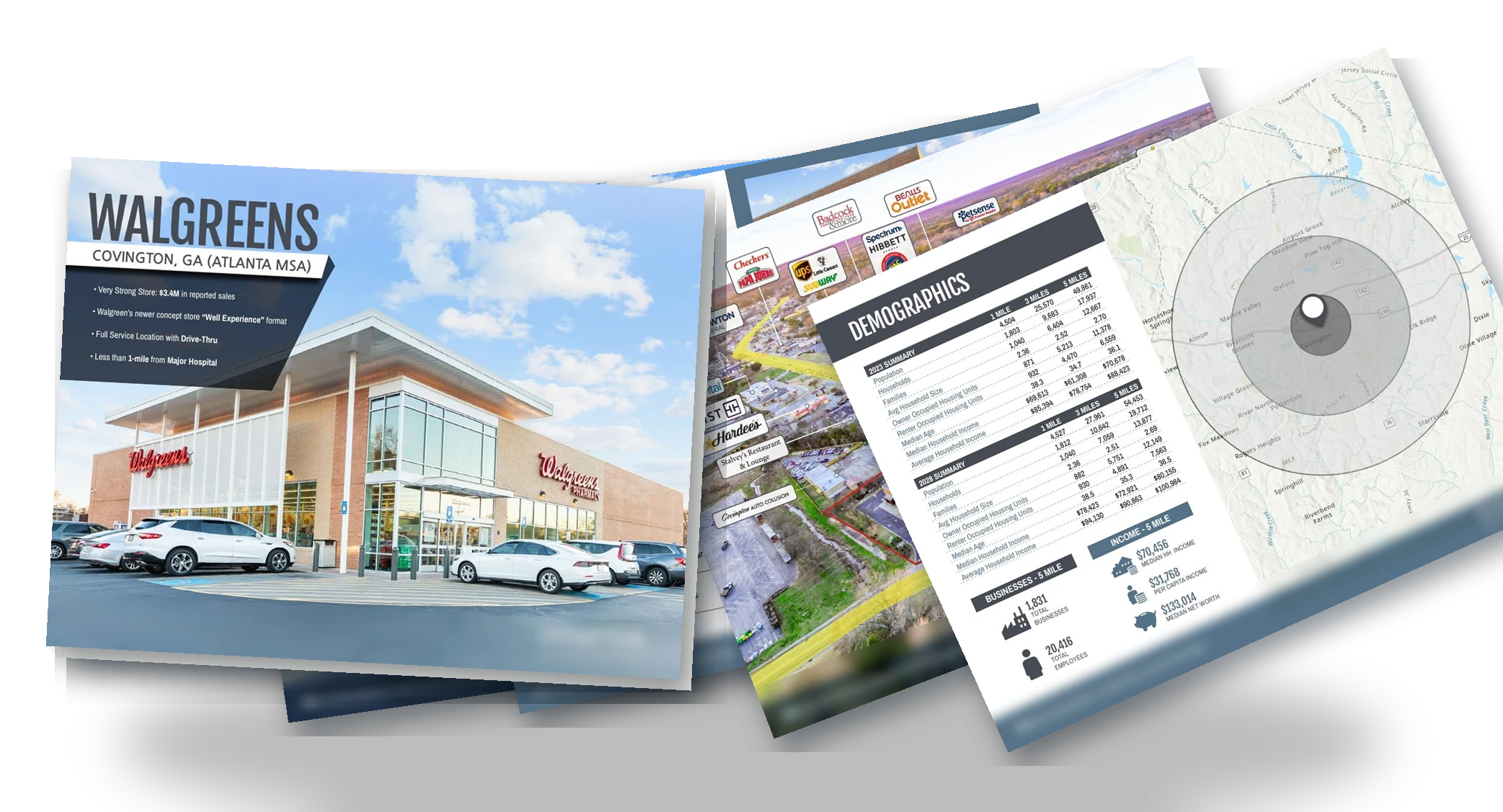 Commercial real estate offering memorandum by BTS Brands (OM-62)