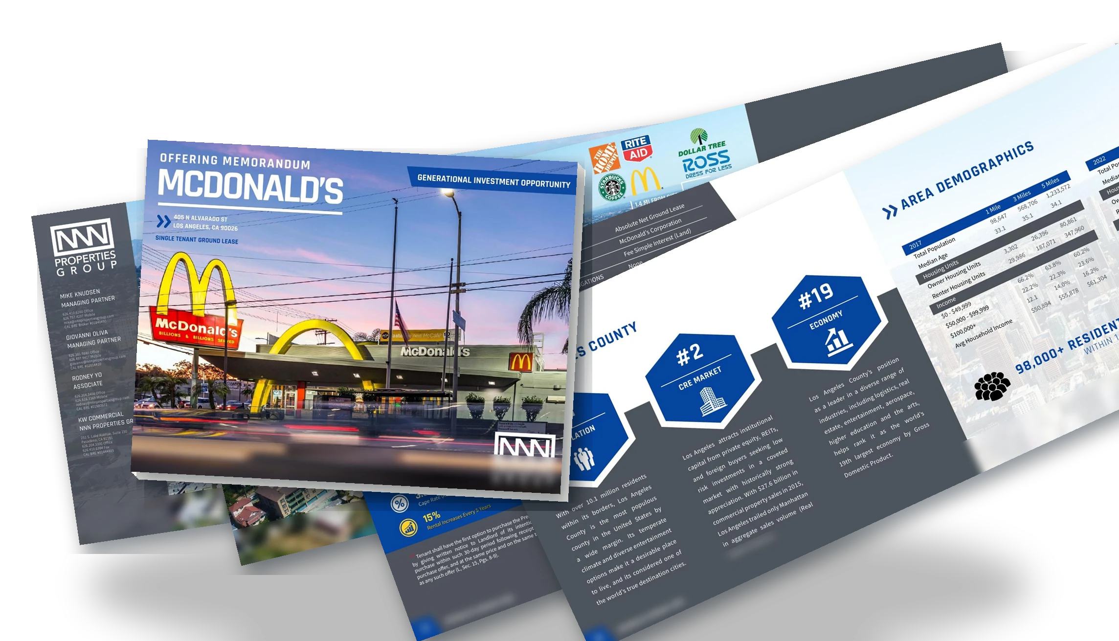 Commercial real estate offering memorandum by BTS Brands (OM-63)
