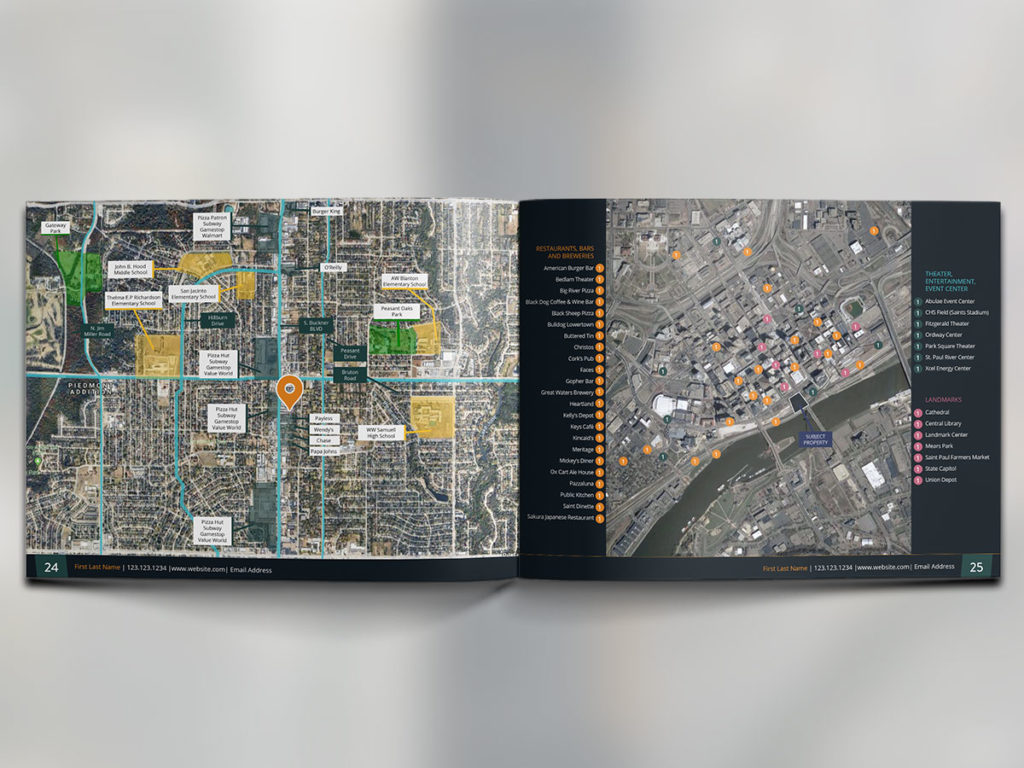 Real Estate Offering Memorandum Template Built to Suit Brands